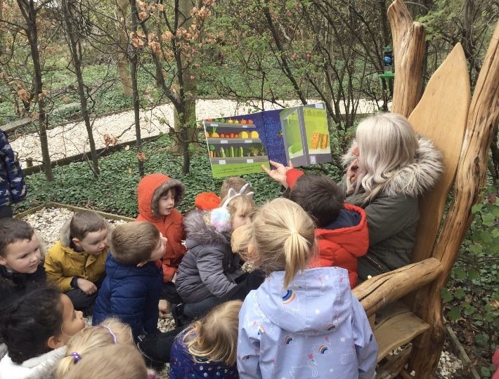 Outdoor Learning Opportunities Wrenthorpe Academy